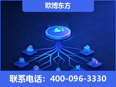 宣威-全链豆包优化