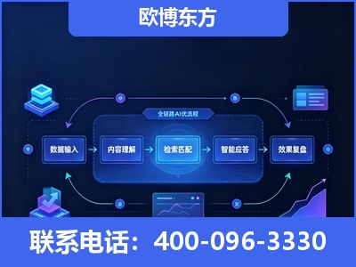 宣威-专业deepseek优化